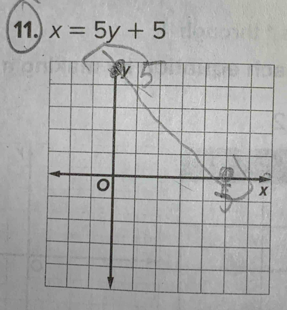 x=5y+5