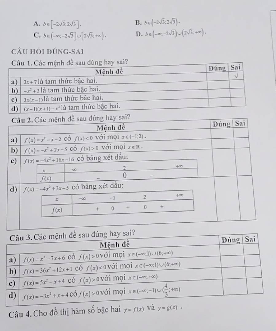 B.
A. b∈ [-2sqrt(3):2sqrt(3)]. b∈ (-2sqrt(3);2sqrt(3)).
C. b∈ (-∈fty ,-2sqrt(3)]∪ [2sqrt(3);+∈fty ). D. b∈ (-∈fty ,-2sqrt(3))∪ (2sqrt(3),+∈fty ).
Câu hỏi đúng-sai
Câu 1.Các mệnh đề sau dúng hay sai?
Câu 2. Các mệnh đề sau đúng hay sai?
Mệnh đề Đúng Sai
a) f(x)=x^2-x-2 có f(x)<0</tex> với mọi x∈ (-1;2).
b) f(x)=-x^2+2x-5 có f(x)>0 với mọi x∈ R.
c) f(x)=-4x^2+16x-16 có bảng xét dấu:
x -∞ 2 +∞
f(x)
0 -
d)  có bảng xét dấu:
Câu 4. Cho đồ thị hàm số bậc hai y=f(x)