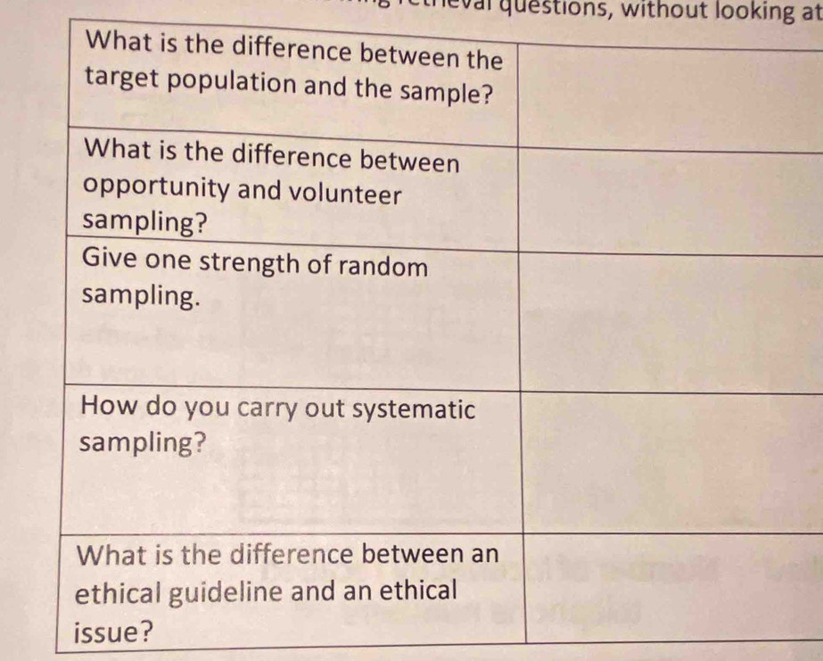 theval questions, without looking at 
issue?