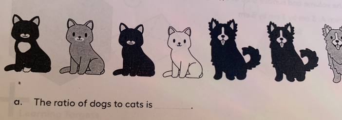 The ratio of dogs to cats is _.