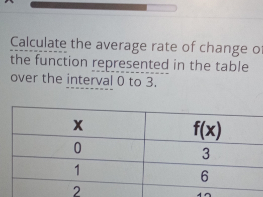 Calculate the average rate of change of
the function represented in the table
over the interval 0 to 3.
A