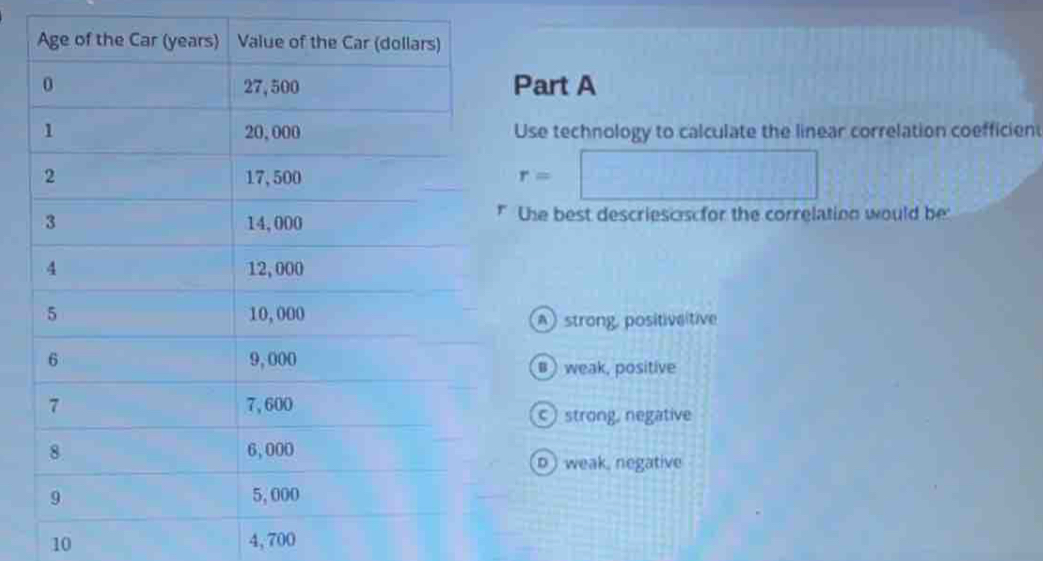 Use technology to calculate the linear correlation coefficien
r=□
Uhe best descriescs for the correlation would be:
A strong, positivaitive
B ) weak, positive
c strong, negative
D weak, negative
10 4, 700