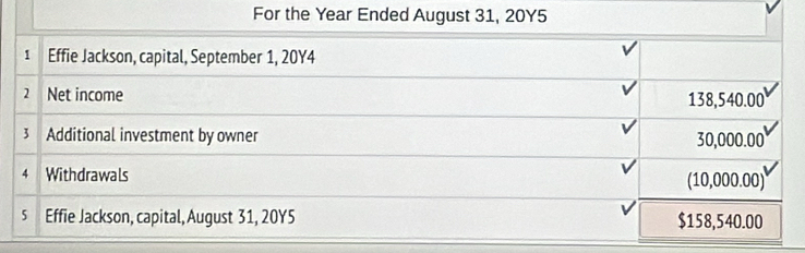 For the Year Ended August 31, 20Y5