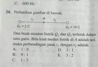 C. 600 Hz
24. Perhatikan gambar di bawah.
Dua buah muatan listrik Q_1 clan O_2 terletak dalan
satu garis. Bila kuat medan listrik di A adalah nol,
maka perbandingan jarak r_1
A. 1:9 D. dengan r_2 adalah . . . .
3:1
B. 9:1 E, 3:2
C. 1:3