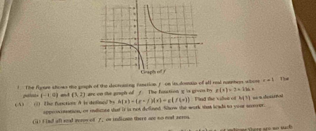 Solved: The figure shows the graph of the decreasing function f on its ...