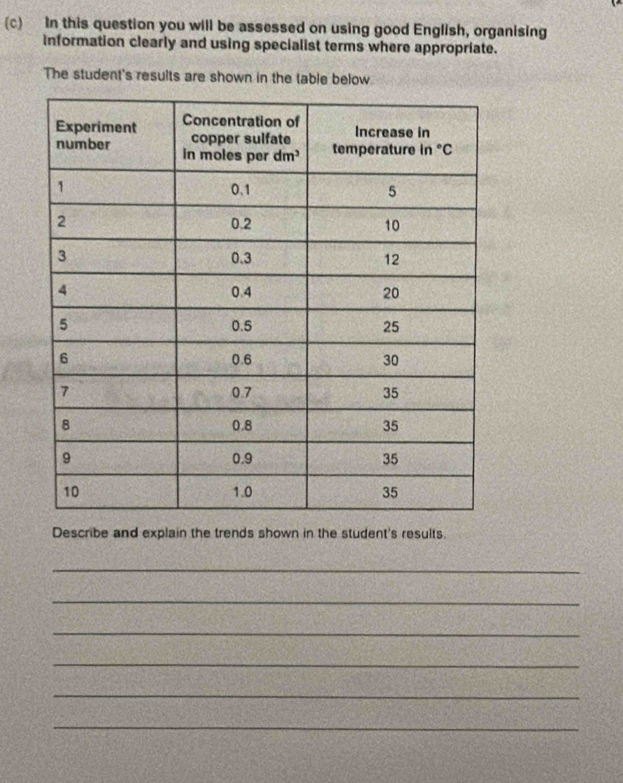 In this question you will be assessed on using good English, organising
information clearly and using specialist terms where appropriate.
The student's results are shown in the table below
Describe and explain the trends shown in the student's results.
_
_
_
_
_
_