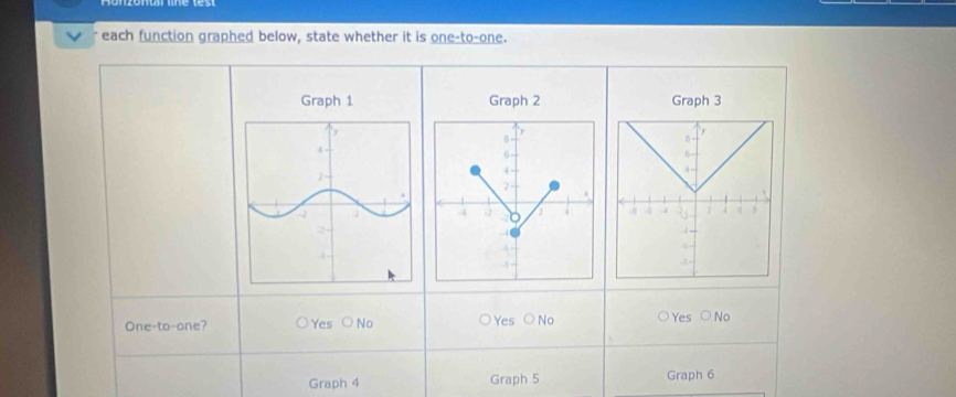 each function graphed below, state whether it is one-to-one.
Graph 1 Graph 2 Graph 3
B
6
4
2
-4 -2 a 
One-to-one? ○Yes bigcirc No Yes ONo Yes bigcirc Ncirc  
Graph 4 Graph 5 Graph 6