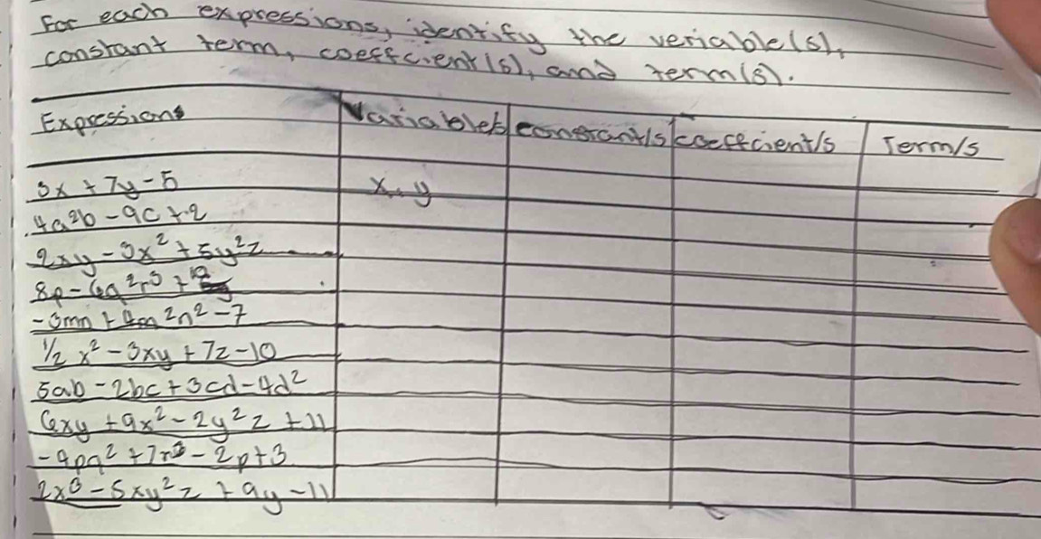 For each expressions, pentify the veriable(s
constant term, coeffcn