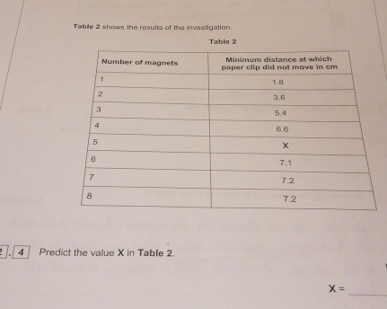 Table 2 shows the results of the investigation. 
Table 2 
4 Predict the value X in Table 2.
X=
_