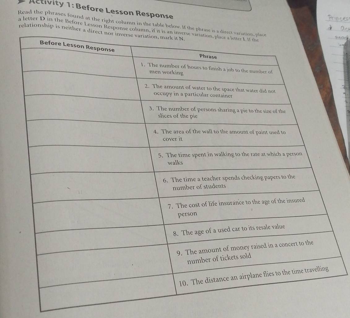 Activity 1: Before Lesson Response 
Read the phrases found at the right column in the table below. If th 
a letter D in the Before Lesson Respons 
relationship is neit