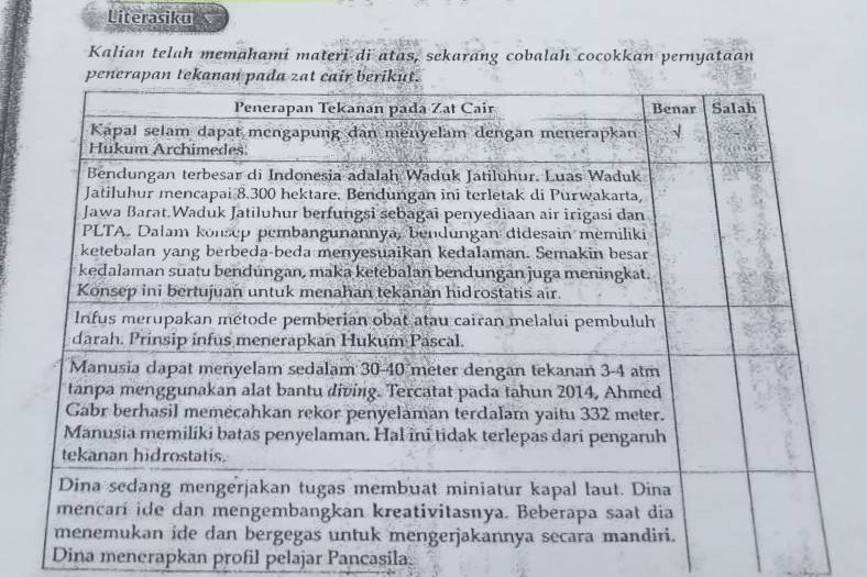 Literasiku 
Kalian telah memahami materi di atas, sekarang cobalah cocokkan pernyataan 
Dina menerapkan profil pelajar Pancasila.