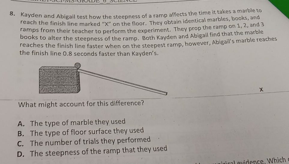 Solved: Kayden and Abigail test how the steepness of a ramp affects the ...
