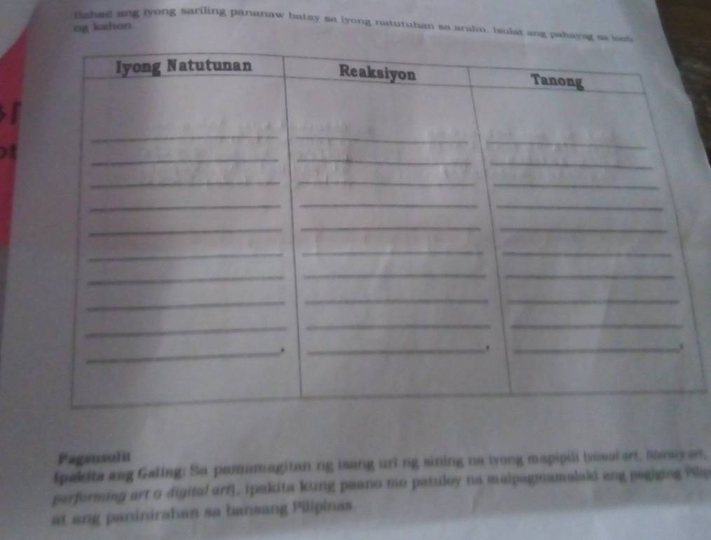 lshed ang iyong sariling pananaw batay sa iyong nutunuhan sa aralin. Isulat ang pa 
ng kzhan. 
ot 
Pagsusolit 
Ipakita ang Galing: So pamamagitan ng isang uri ng sining no ivong mapipili iviul ort, issy er, 
performing art o digital orf), ipakita kung peano mo patuloy na malpagmamalaki ang pegiging Plg 
at ang paninirahan sa bansang Pilipinas.