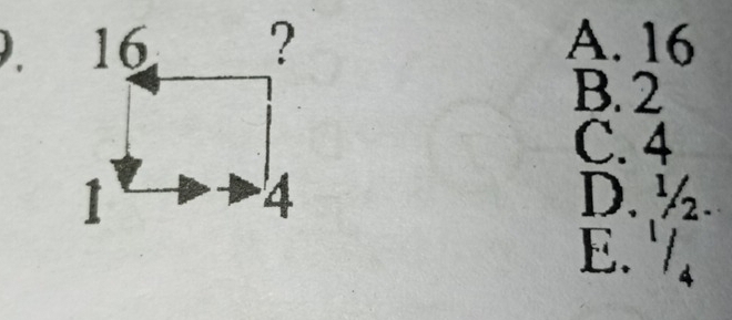 16 ? A. 16
B. 2
C. 4
4
1 D. ½.
E. /