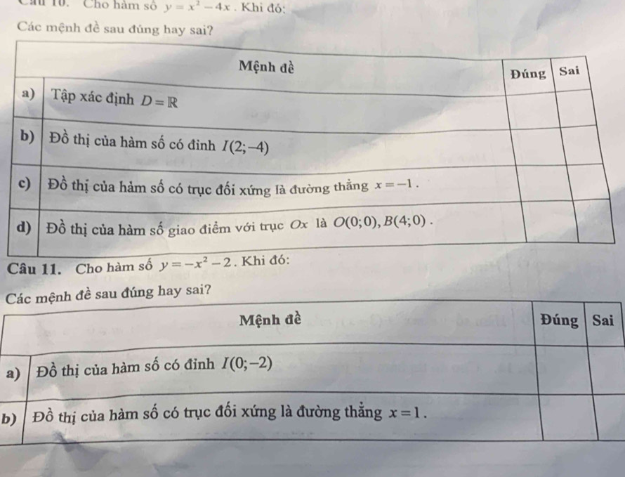 ấ 10.  Cho hàm số y=x^2-4x. Khi đó:
Các 
C
a
b