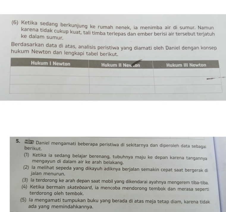 (6) Ketika sedang berkunjung ke rumah nenek, ia menimba air di sumur. Namun
karena tidak cukup kuat, tali timba terlepas dan ember berisi air tersebut terjatuh
ke dalam sumur.
Berdasarkan data di atas, analisis peristiwa yang diamati oleh Daniel dengan konsep
hukum Newton dan lengkapi tabel berikut.
5. Ws Daniel mengamati beberapa peristiwa di sekitarnya dan diperoleh data sebagai
berikut.
(1) Ketika ia sedang belajar berenang, tubuhnya maju ke depan karena tangannya
mengayun di dalam air ke arah belakang.
(2) la melihat sepeda yang dikayuh adiknya berjalan semakin cepat saat bergerak di
jalan menurun.
(3) la terdorong ke arah depan saat mobil yang dikendarai ayahnya mengerem tiba-tiba.
(4) Ketika bermain skateboard, ia mencoba mendorong tembok dan merasa seperti
terdorong oleh tembok.
(5) la mengamati tumpukan buku yang berada di atas meja tetap diam, karena tidak
ada yang memindahkannya.