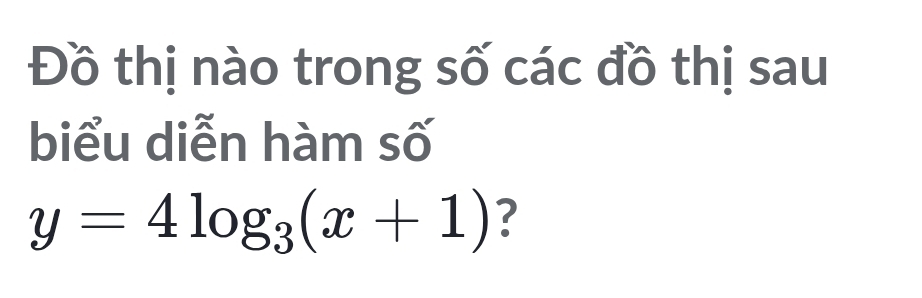 Đồ thị nào trong số các đồ thị sau 
biểu diễn hàm số
y=4log _3(x+1) ?