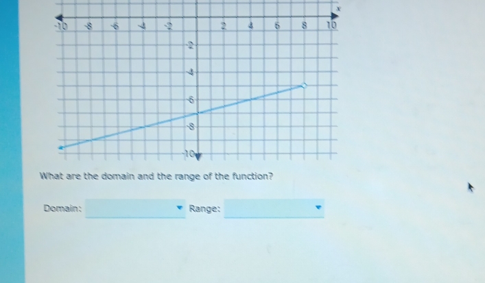 × 
_ 
Domain: □  
Range: