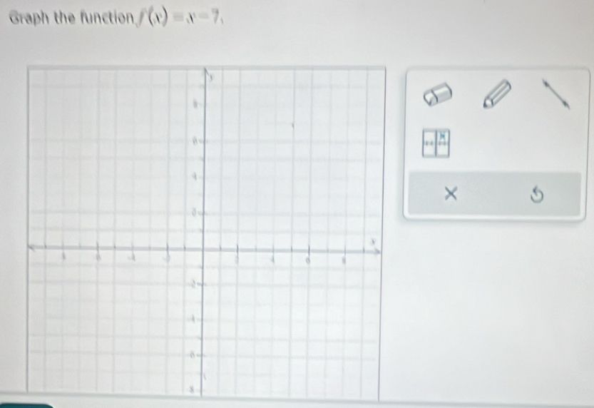 Graph the function f(x)=x-7, 
× S
8