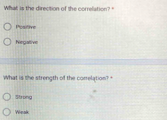 What is the direction of the correlation?
Positive
Negative
What is the strength of the correlation?
Strong
Weak