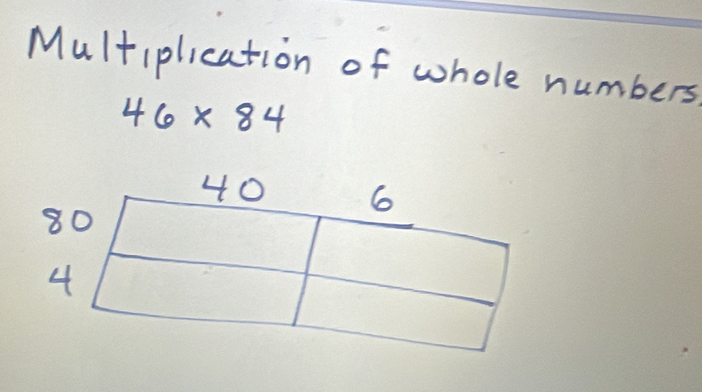 Multiplication of whole numbers.
46* 84