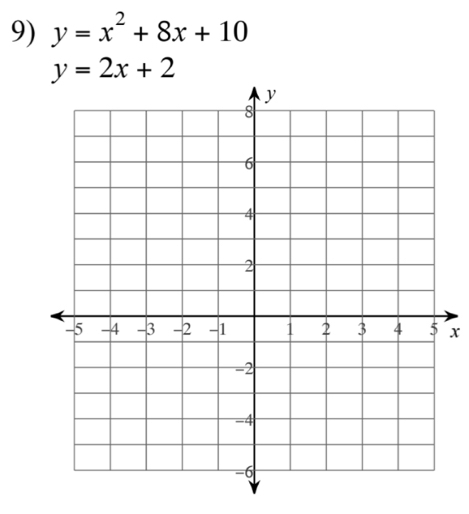 y=x^2+8x+10
y=2x+2
x