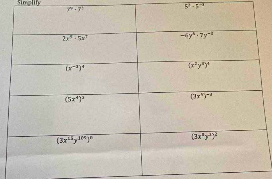 Simplify
7^9· 7^3
5^2· 5^(-3)