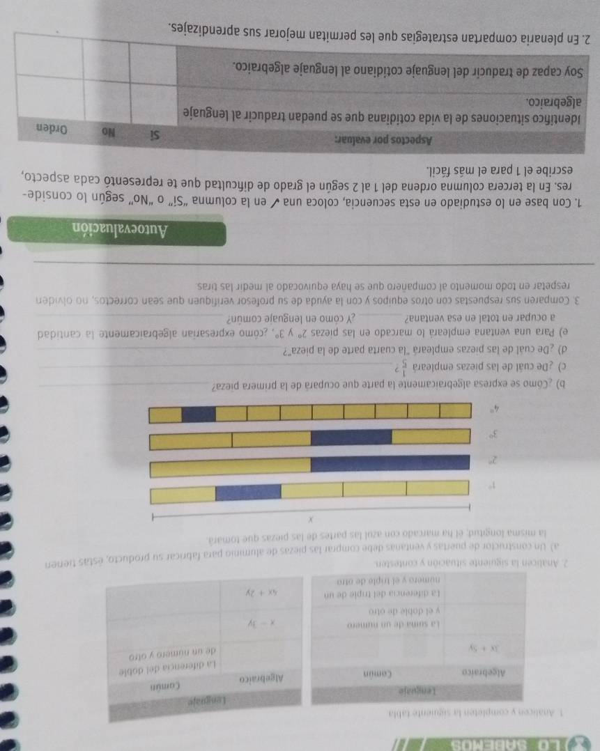 LO SABEMoS
1. Analicen y completen la siguiente tabla
2. Analicen la siguiente situación y contesten
a) Un constructor de puertas y ventanas debe comprar las piezas de aluminio para fabricar su producto, éstas tienen
la misma longitud; el ha marcado con azul las partes de las piezas que tomará.
1°
2^n
3°
4^n
b) ¿Cômo se expresa algebraicamente la parte que ocupará de la primera pieza?_
c) ¿De cuál de las piezas empleará  1/5  ?_
d) ¿De cual de las piezas empleará "la cuarta parte de la pieza"?_
e) Para una ventana empleará lo marcado en las piezas 2° y 3° ¿cómo expresarian algebraicamente la cantidad
a ocupar en total en esa ventana? _¿Y cómo en lenguaje común?_
3. Comparen sus respuestas con otros equipos y con la ayuda de su profesor verifiquen que sean correctos, no olviden
respetar en todo momento al compañero que se haya equivocado al medir las tiras.
Autoevaluación
1. Con base en lo estudiado en esta secuencia, coloca una ✔ en la columna “Sí” o “No” según lo conside-
res. En la tercera columna ordena del 1 al 2 según el grado de dificultad que te representó cada aspecto,
escribe el 1 para el más fácil.