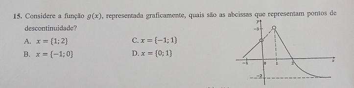 Considere a função g(x) , representada graficamente, quais são as abcissas que representam pontos de
descontinuidade?
A. x= 1;2 C. x= -1;1
D.
B. x= -1;0 x= 0;1