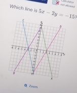 not oligeed 
Which line is 5x-2y=-15
QZeam