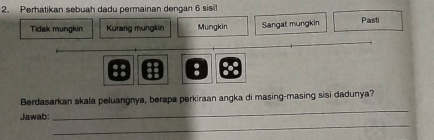 Perhatikan sebuah dadu permainan dengan 6 sisi!
Pasti
Tidak mungkin Kurang mungkin Mungkin
Sangat mungkin
8
_
Berdasarkan skala peluangnya, berapa perkiraan angka di masing-masing sisi dadunya?
_
Jawab: