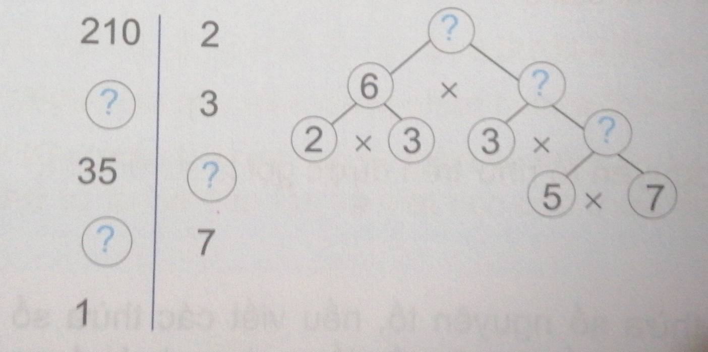 2 
?
3
6) x 
? 
 35/? frac ?
2* 3(3* ?
5* (7
1