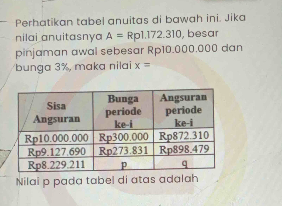 Perhatikan tabel anuitas di bawah ini. Jika 
nilai anuitasnya A=Rp1.172.310 , besar 
pinjaman awal sebesar Rp10.000.( 000 dan 
bunga 3%, maka nilai x=
Nilai p pada tabel di atas adalah