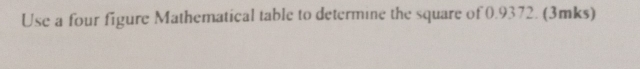 Solved: Use a four figure Mathematical table to determine the square of ...