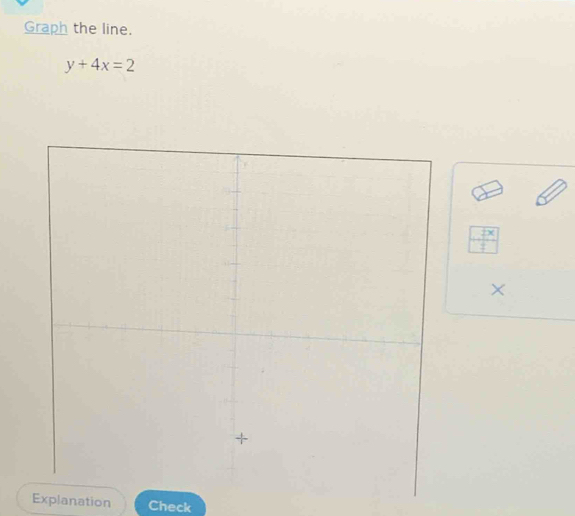 Graph the line.
y+4x=2
Explanation Check