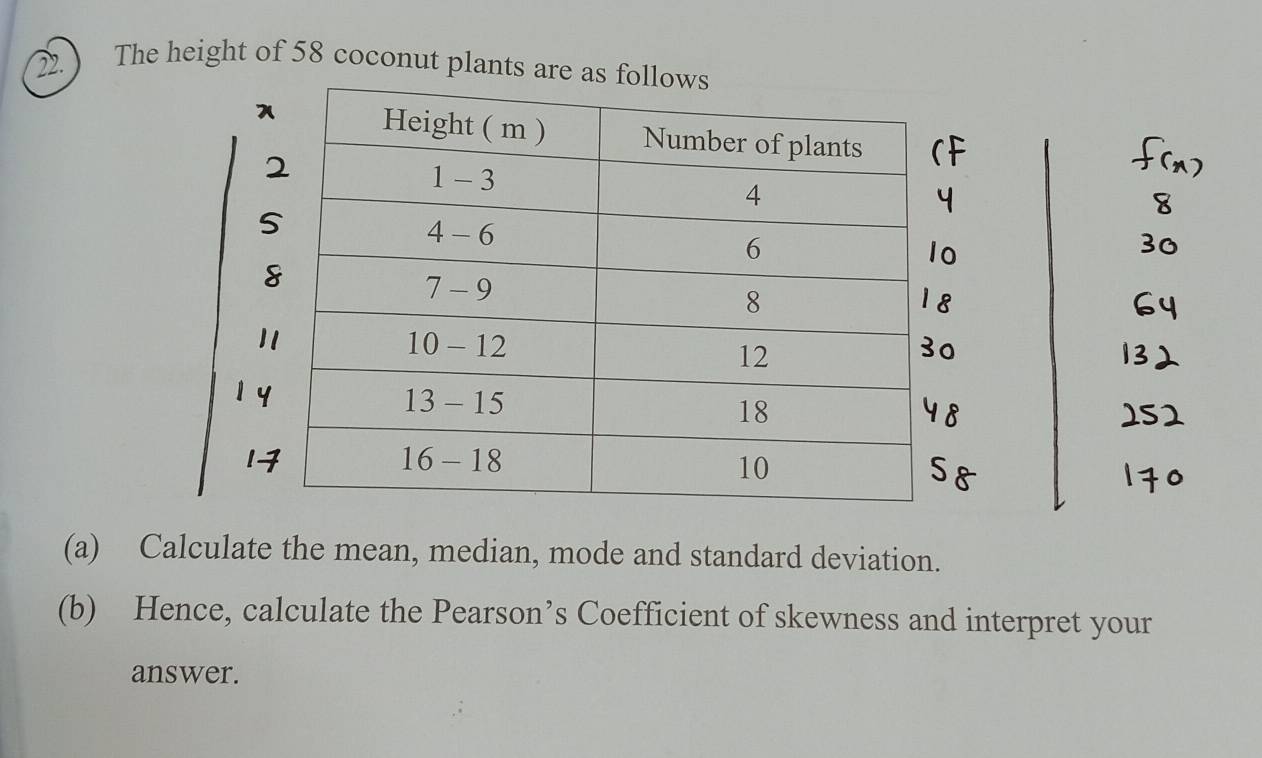 ) The height of 58 coconut plants ar 
(a) Calculate the mean, median, mode and standard deviation. 
(b) Hence, calculate the Pearson’s Coefficient of skewness and interpret your 
answer.