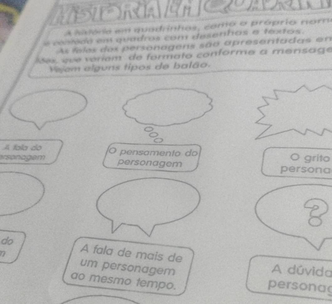 an 
A ivóra em quadrinhos, como o próprio nom 
e coniedo em quadros com desenhos e textos. 
As feles dos personagens são apresentadas en 
es, que veriem de formato conforme a mensage 
Fijem alguns tipos de balão. 
A fala do O pensamento do O grito 
ersonagem personagem 
persona 
do A fala de mais de 
7 
um personagem 
A dúvida 
ao mesmo tempo. 
personag