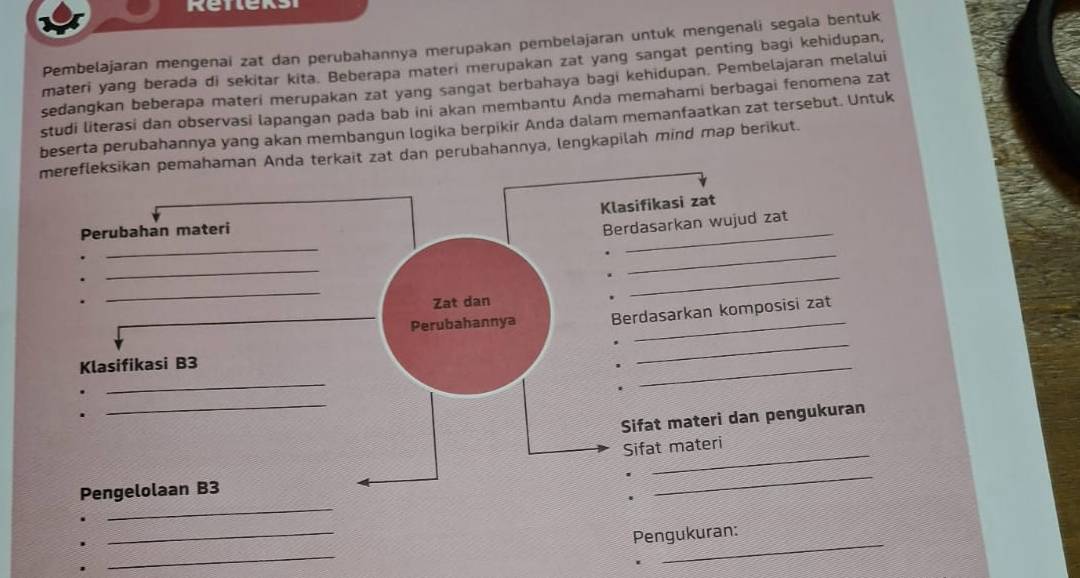 Reners 
Pembelajaran mengenai zat dan perubahannya merupakan pembelajaran untuk mengenali segala bentuk 
materi yang berada di sekitar kita. Beberapa materi merupakan zat yang sangat penting bagi kehidupan, 
sedangkan beberapa materi merupakan zat yang sangat berbahaya bagi kehidupan. Pembelajaran melalui 
studi literasi dan observasi lapangan pada bab ini akan membantu Anda memahami berbagai fenomena zat 
beserta perubahannya yang akan membangun logika berpikir Anda dalam memanfaatkan zat tersebut. Untuk 
merefleksikan pemahaman Anda terkait zat dan perubahannya, lengkapilah mind map berikut. 
Klasifikasi zat 
Perubahan materi 
Berdasarkan wujud zat 
_ 
_ 
. 
_ 
. 
_ 
. 
_ 
Zat dan 
. 
_ 
Perubahannya Berdasarkan komposisi zat 
_ 
Klasifikasi B3 
_ 
. 
_ 
. 
_ 
Sifat materi dan pengukuran 
_ 
Sifat materi 
_ 
Pengelolaan B3 
_ 
_ 
_ 
. 
Pengukuran: 
. 
_