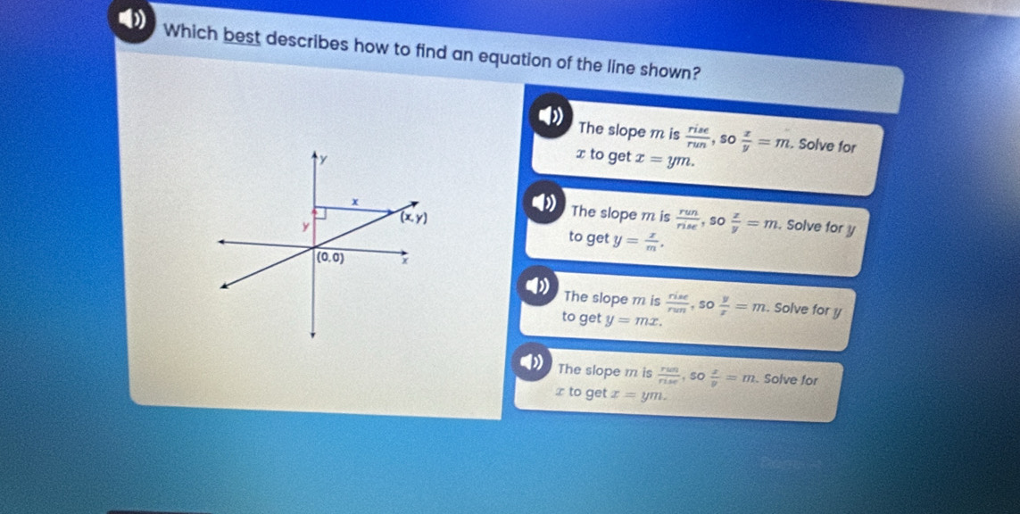 Which best describes how to find an equation of the line shown?
The slope m is  rise/run ,so x/y =m. Solve for
x to get x=ym.
The slope m is  run/rise ,so z/y =m. Solve for y
to get y= x/m .
The slope m is  rise/run ,so y/z =m. Solve for y
to get y=mx.
The slope m is  run/rise ,so x/g =m. Solve for
x to get x=ym.