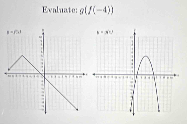 Evaluate: g(f(-4))