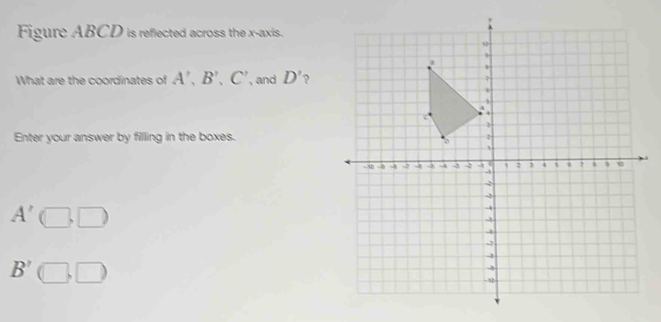 Figure ABCD is reflected across the x-axis. 
What are the coordinates of A', B', C' , and D'
Enter your answer by filling in the boxes.
A'(□ ,□ )
B'(□ ,□ )