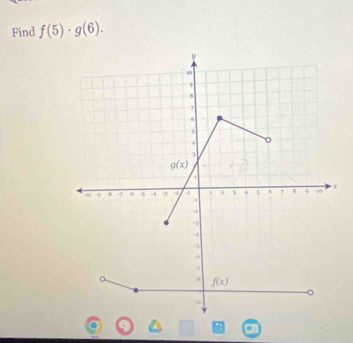 Find f(5)· g(6).