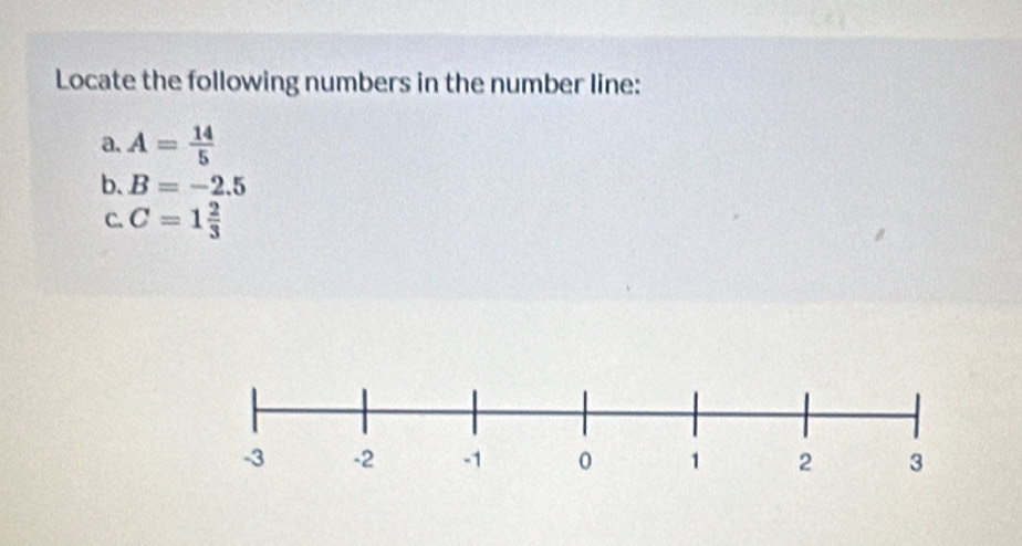 Locate the following numbers in the number line: 
a. A= 14/5 
b. B=-2.5
C. C=1 2/3 