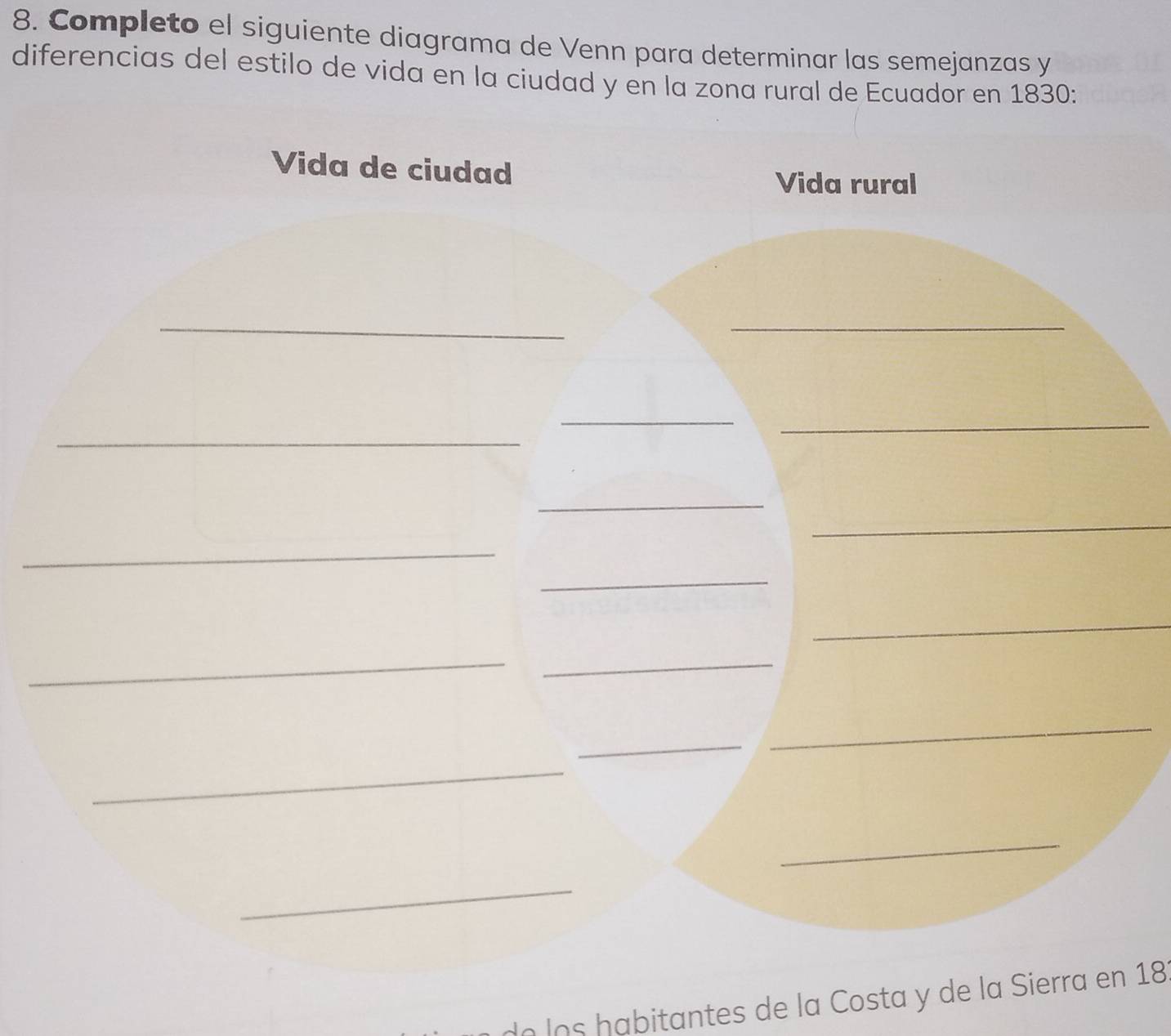 Completo el siguiente diagrama de Venn para determinar las semejanzas y 
diferencias del estilo de vida en la ciudad y en la zona rural de Ecuador en 1830 : 
Vida de ciudad 
Vida rural 
_ 
_ 
_ 
_ 
_ 
_ 
_ 
_ 
_ 
_ 
_ 
_ 
_ 
_ 
_ 
_ 
_ 
dn los habitantes de la Costa y de la Sierra en 18