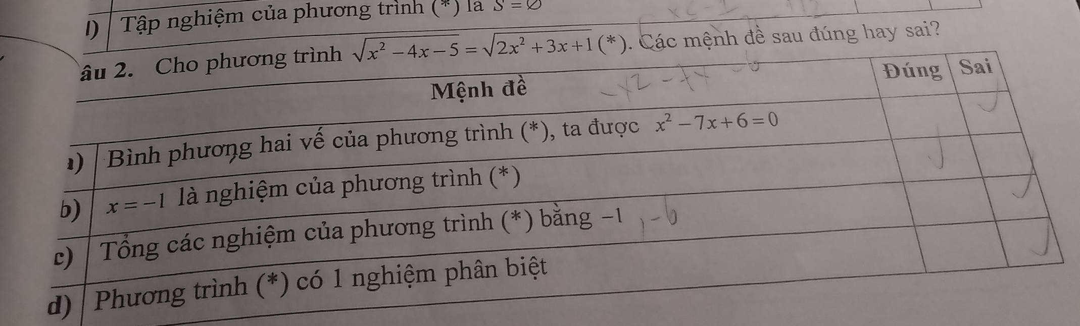 Tập nghiệm của phương trình (*) la S=varnothing
sqrt(x^2-4x-5)=sqrt(2x^2+3x+1) (*) 1   Các mệnh đề sau đúng hay sai?