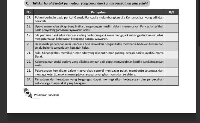 Tulislah huruf B untuk pernyataan yang benar dan S untuk pernyataan yang salah!
10 Pendidikan Pancasila