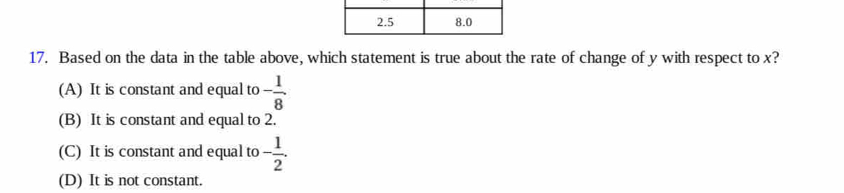 Based on the data in the table above, which statement is true about the rate of change of y with respect to x?
(A) It is constant and equal to - 1/8 
(B) It is constant and equal to 2.
(C) It is constant and equal to - 1/2 .
(D) It is not constant.