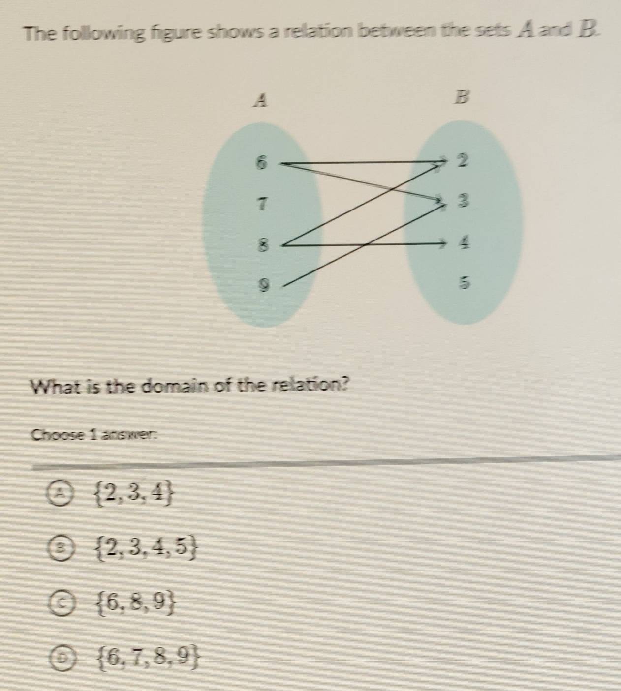 The following figure shows a relation between the sets A and B.
What is the domain of the relation?
Choose 1 answer:
A  2,3,4
B  2,3,4,5
C  6,8,9
D  6,7,8,9