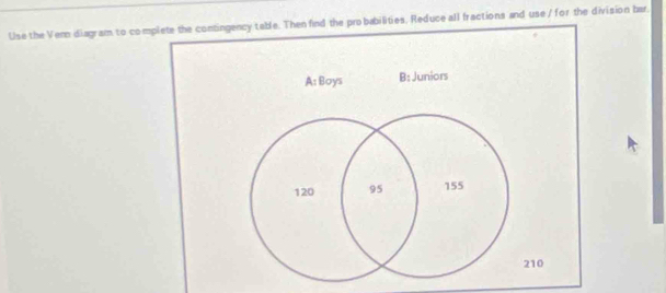 Use the Venn diagram to complete the contingency table. Then find the probabilities, Reduce all fractions and use / for the division bar. 
A: Boys B: Juniors
120 95 155
210