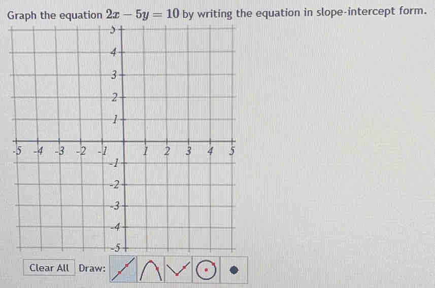 Graph the equation 2x-5y=10 by writing the equation in slope-intercept form. 
- 
Clear All Draw: